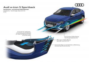 Audi e-tron S Sportback 2020 года  (WW)